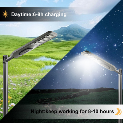 TR-OS The human body sensing led solar integrated street lamp is equipped with a switch, fast charging Type-C port The color can be customized.